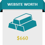 Masquemaquina.com Worth